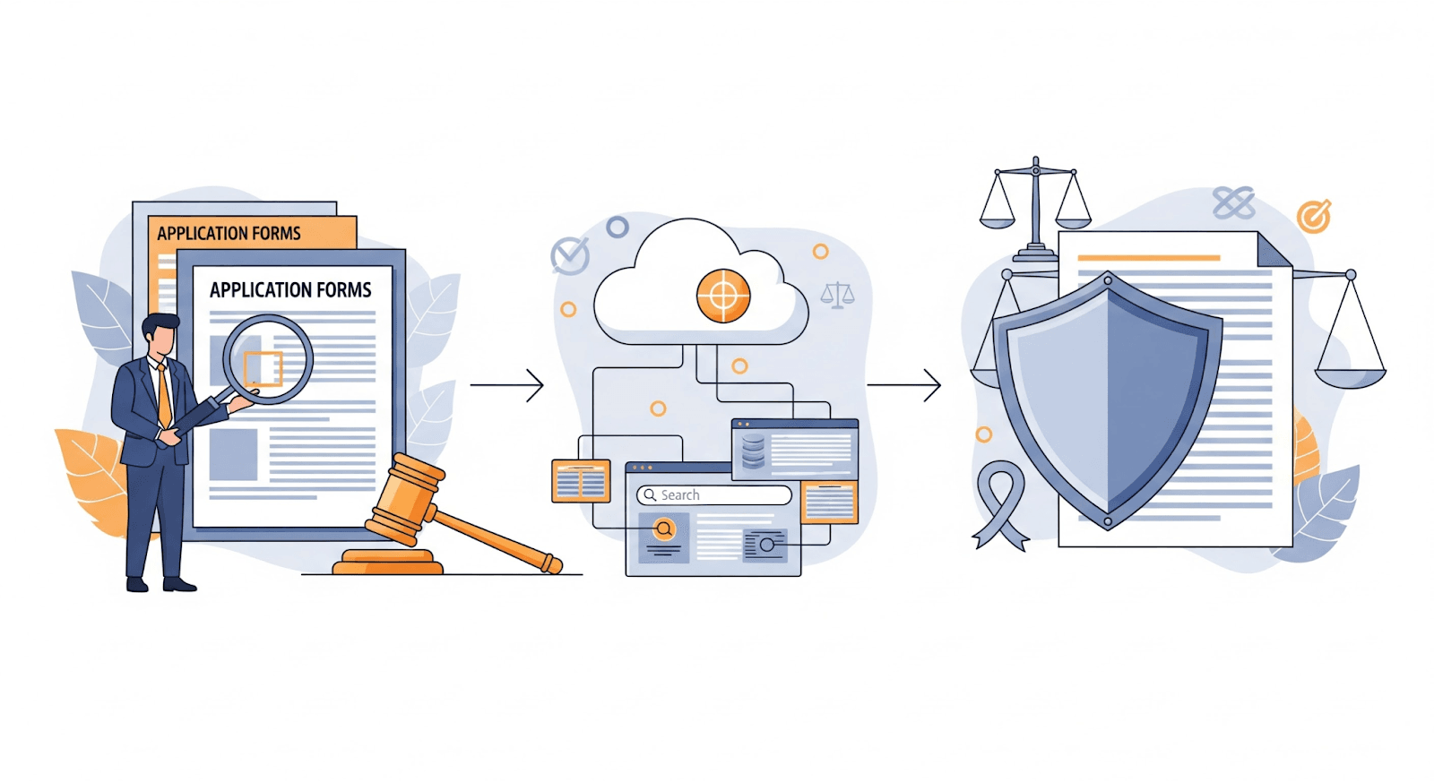 Register a Trademark